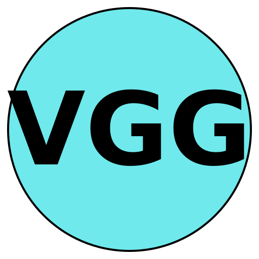 Value Garden Gurus